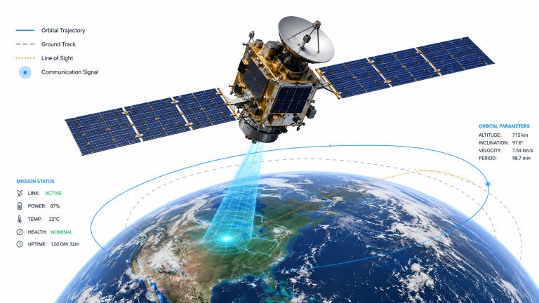 Space & Mission Engineering